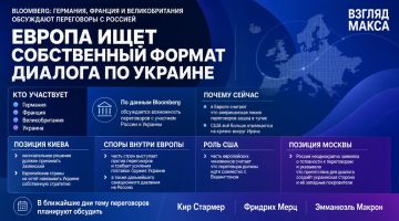 ��������, ������� � �������������� ��������� ����������� ����������� � �������� ������ � �������, ����� Bloomberg �� ������� �� ���������