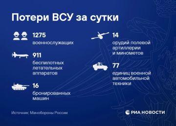 ���������� ������ ������� �� ��������� ������� ������ ��� �������� ��������, �������� � ����������