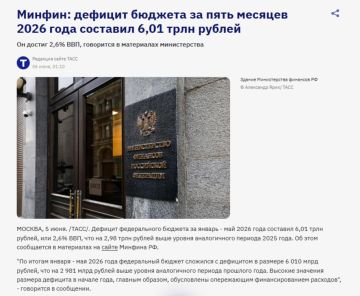 Минфин отчитался о росте военных расходов: дефицит российского бюджета достиг 6 трлн рублей