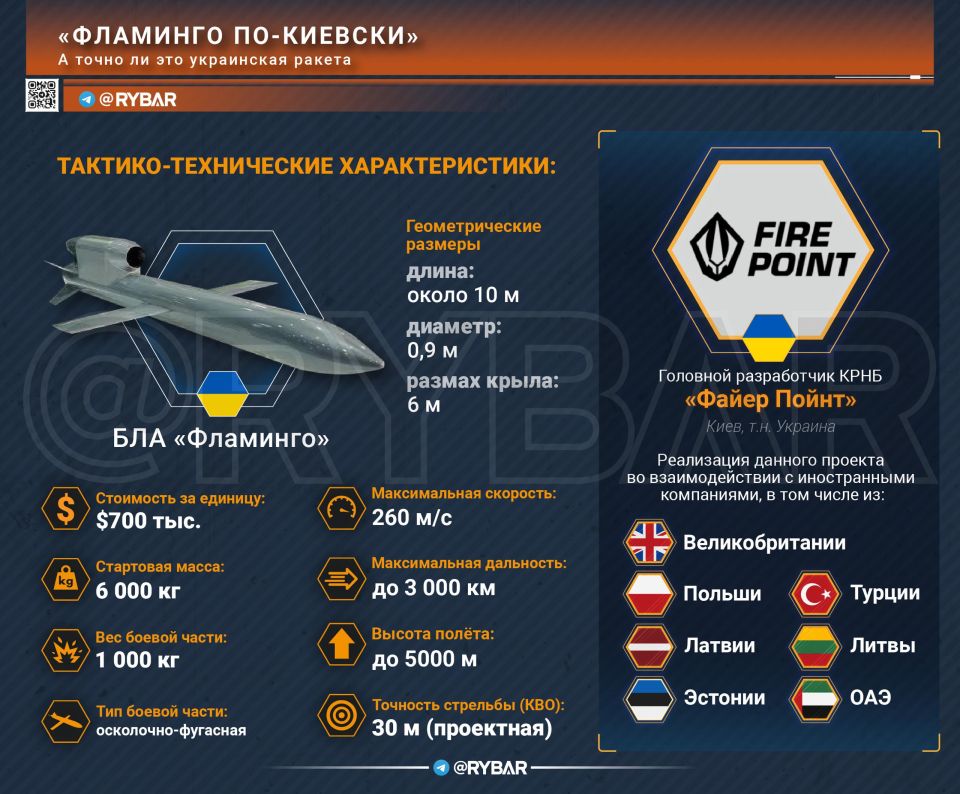 Шапками не закидать. О «мятеж-войне» в Европе