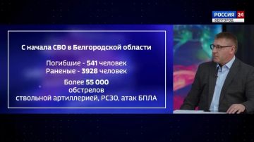 � ������ ��� � ������������ ������� ������� 541 �������, ��� 3928 �������� �������, � ���� ����������� ������� ������