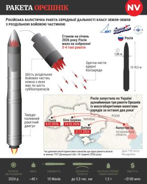 Удар "Орешником" может быть в разы более опасным, чем в прошлые разы