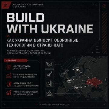���������� ��� ��� ������ ������������� ������ ��� ��������������, ������������� �� ���������� �������