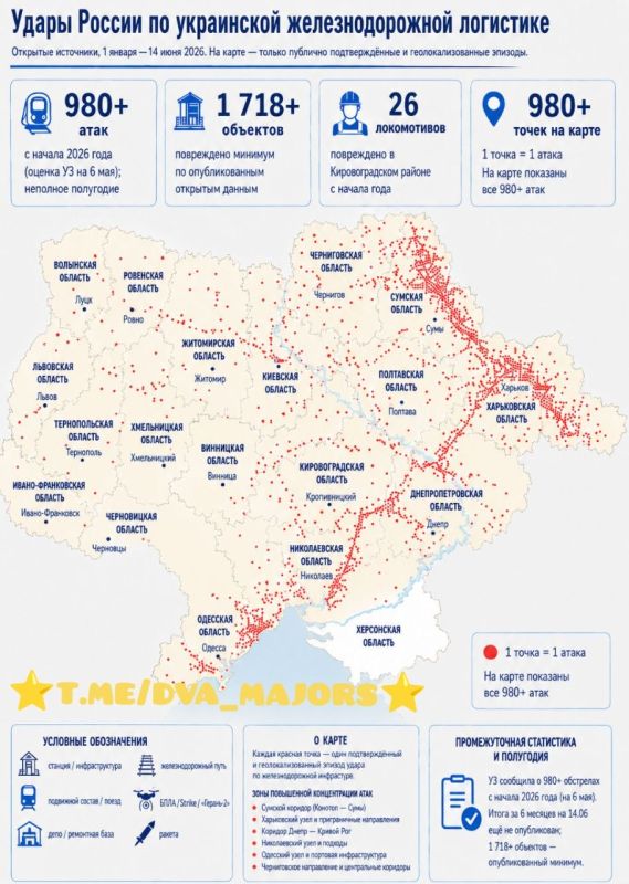 Два майора: ВС России за полгода провели более 980 атак против железнодорожной инфраструктуры Украины
