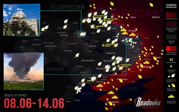 �� �� �������� ���� ����������� ��������� �������������� � �������� ������ Readovka