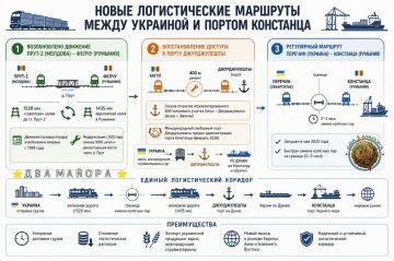 ��� ������: ����������� ����� ������������� �������� ����� ��������� ������ ��������� � ��������