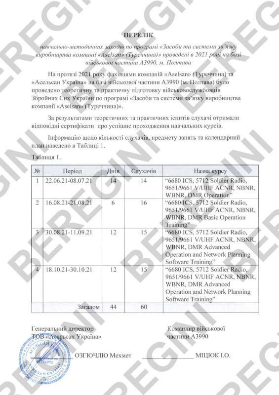 Как делили Украину.. Страны НАТО готовили Украину к войне и оборонные предприятия этих стран буквально пихали все свои разработки в украинскую армию. Каждое оборонное предприятие хотело побыстрее занять там свою нишу...