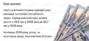 Зеленский перевыполняет свои предвыборные обещания