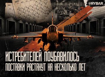 Провал шведских заводов. Будет ли Бразилия строить самолеты для т.н. Украины?