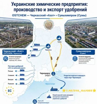 Два майора: Украина возобновила экспорт карбамида по морю