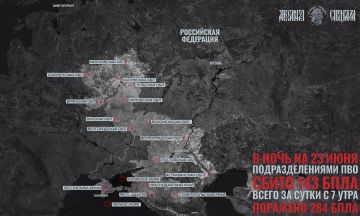 Жара на Украине – повод для ударов