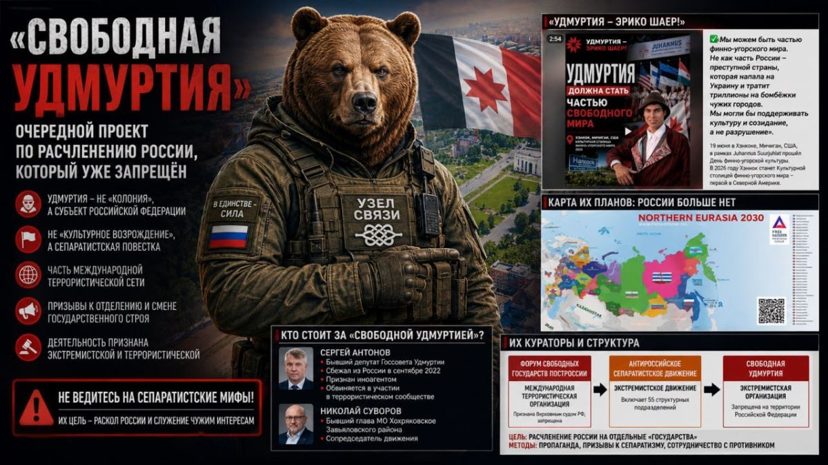 «Свободная Удмуртия*»: очередной проект по расчленению России, который уже запрещён