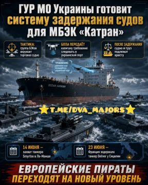 ��� ������: ��������� ������� ���������� �������� �������� ��� ������ ������� � ��������� �������� ��������� �����