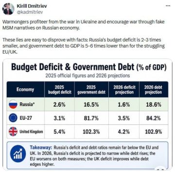 ������� ������� ������ � 2-3 ���� ������, ����������� �������� � ��� � 5-6 ��� ����, ��� � ��������� � ��������������