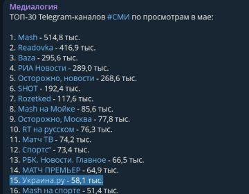 �������.�� �������� ����� ������ � ����������!