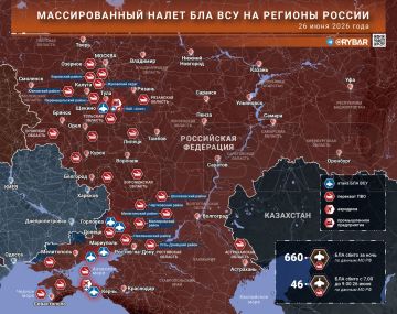 ������ ������������. �������� ����� ������ ��������� ������������� ����� ���������� ������������