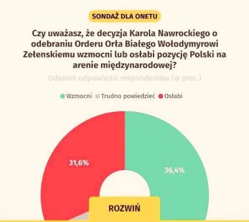 ����� ����� ������� ���������� ���� ������� ���������� ������ ������� ����