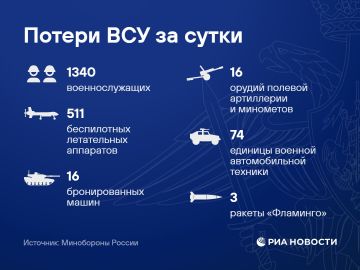 �� ������ ������� �� �������� ��� � ������������ �������������� �������, ������� �������� � ������ ������� ���� �������� ��������, ������� ����������