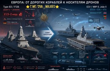 ��� ������: �������� ������ �� ������������� ����� � ������� ����������