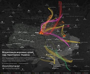 Периодичность — не всегда преимущество