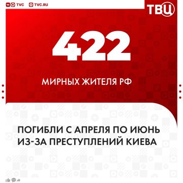 422 ������ ������ �� ������� �� ������ � ���� ��-�� ���������� �������� �����, ������� ������ ��������