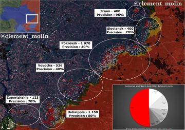 �OSINT-������������� ������ ����� ��������, ��� �� ��������� ����� �� �� ������� 8 284 ����� ����������� �� �������