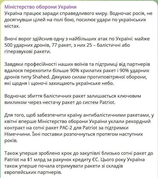 Вячеслав Никонов: Минобороны Украины выступило с призывом к партнерам срочно передать Украине ракеты к комплексам ПВО Patriot