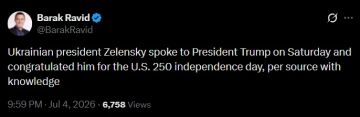 ����� � ��������� ������������� �� �������� � �������, ������ ��������� Axios ����� ����� �� ������� �� ��������