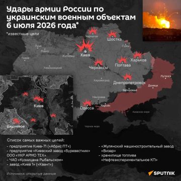������ ������� ����� ���������� �������-�������� ���� �� ����� � �������� ������� � ���������� ��