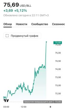 США отменили лицензию, которая временно разрешала торговлю иранской нефтью, сообщили в Министерстве финансов страны