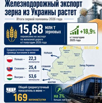 Два майора: Грузоперевозки по Украине растут