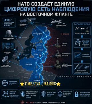 ��� ������: ���� ��������� ������� ������ �������� ������� ���������� �� �������� ����� ���������� ������