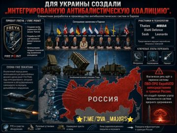 ��� ������: ��� ������� ������� ���������������� ����������������� ���������