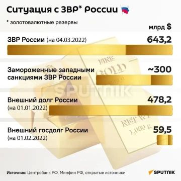 Михаил Онуфриенко: Тайная канцелярия:. "Европейцев надо выводить из зоны комфорта и навязать свою логику противостояния, где за каждым траншем Украине — неминуемые последствия для европейской безопасности