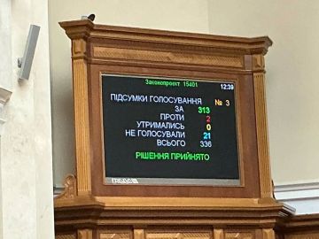 ��������� ���� ���������� ���������� � ������ ������� ��������� ��������� ����������