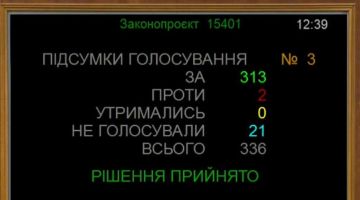 Верховная рада продлила военное положение и мобилизацию на Украине до 31 октября 2026-го