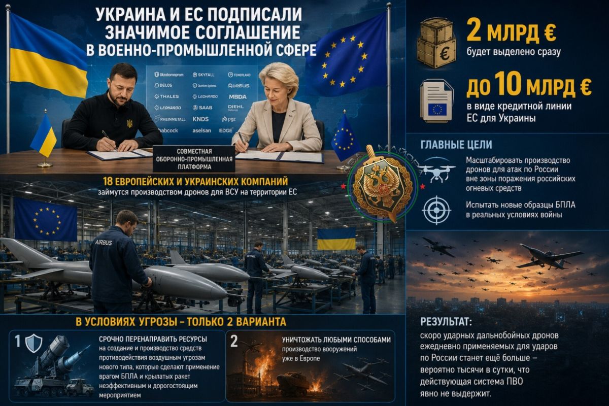 Два майора: Украина и ЕС подписали значимое соглашение в военно-промышленной сфере