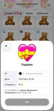 �������� ������� ���������� ���������� � ��� Telegram-������ ��-�� ���������� �������� �������