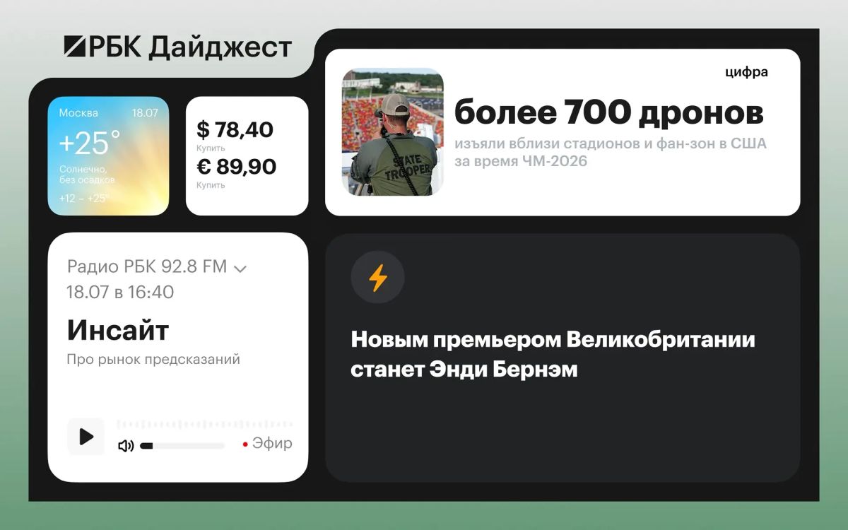 Главные новости к вечеру 17 июля
