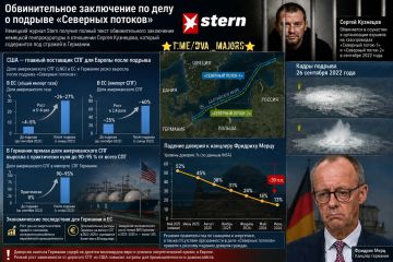 Два майора: Вскрылись новые подробности по делу «О северных потоках»