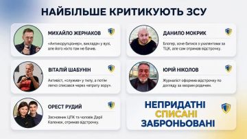 �������� ����� ������ � �����������