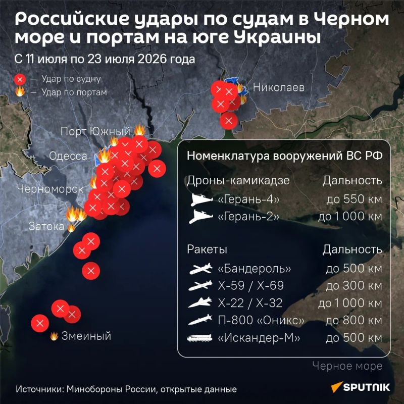 Война на Черном море. Заход судов в украинские порты на Черном море остановлен из-за ежедневных ракетно-дроновых ударов ВС РФ