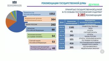 В Госдуме создан работающий механизм парламентского контроля, который стал неотъемлемой частью процесса принятия и реализации государственных решений, заявил глава Комитета ГД по контролю Олег Морозов в ходе отчёта о работе...