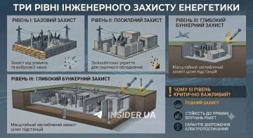 ���� 2026�2027 ����� ����� ����� ����� ������� � ������ ��������������� �����, � ������������ �� �������������� � �������� ��������������