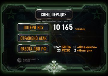 За неделю в зоне СВО Украина потеряла более 10 тысяч боевиков