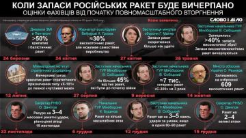 Террорист Люся Арестович пытается отмазаться за свои слова, что "ракет в России осталось на 2-3 раза"