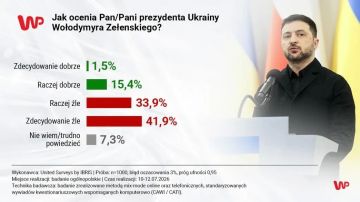 На вопрос "как оцениваете президента Украины Владимира Зеленского?" поляки ответили: