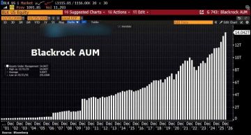������, ����������� ��� ����������� BlackRock, ��������� 14 ���������� ��������
