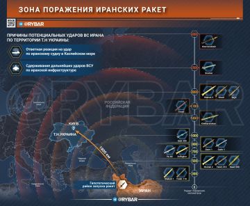 �� ����� �������?. �� ����� �� ������ ������� ������