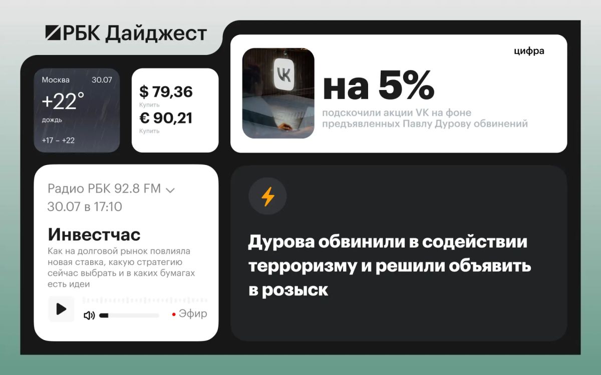 Главные новости к вечеру 29 июля